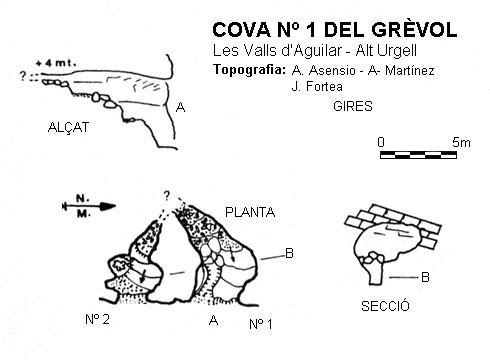 topo 0: Cova Nº1 del Grèvol