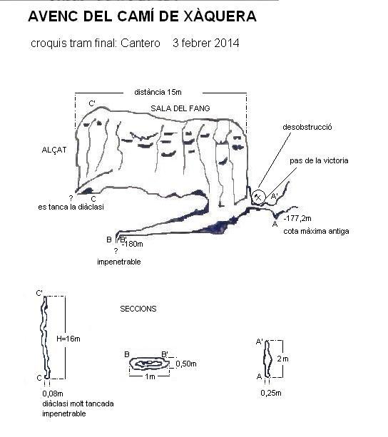 topo 3: Avenc del Camí de Xàquera