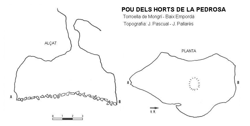 topo 0: Pou dels Horts de la Pedrosa