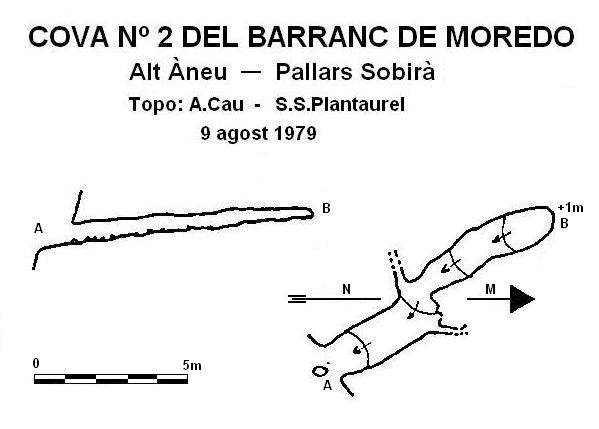 topo 0: Cova Nº2 del Barranc de Moredo