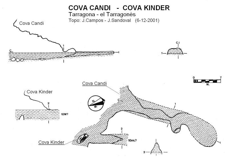 topo 0: Cova Kinder