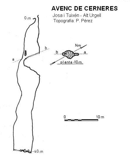topo 0: Avenc de Cerneres