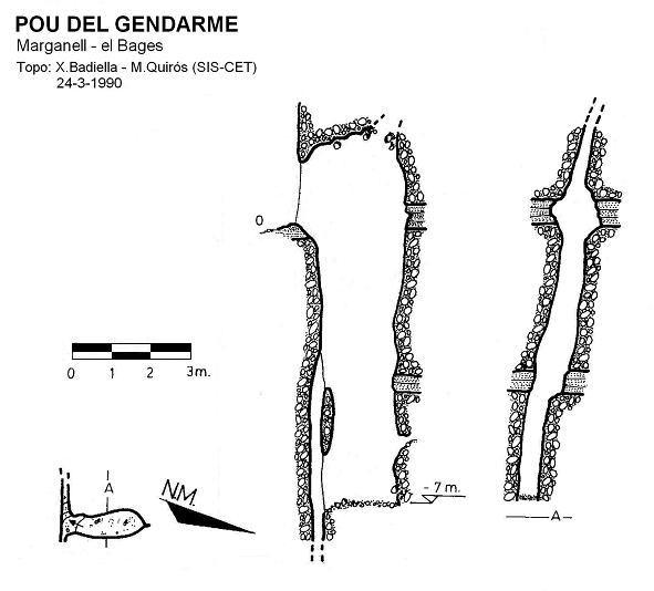 topo 0: Pou del Gendarme