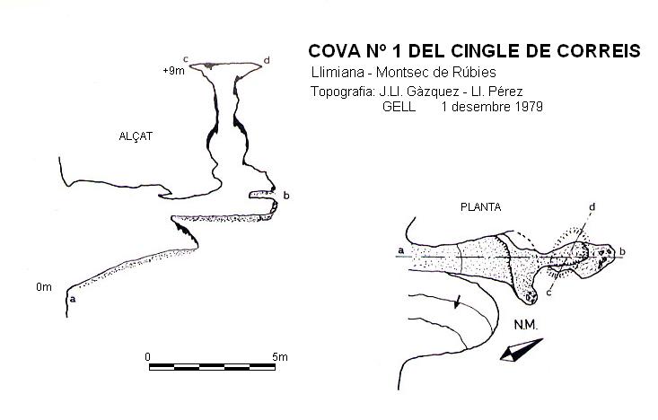 topo 0: Cova Nº1 del Cingle de Correis