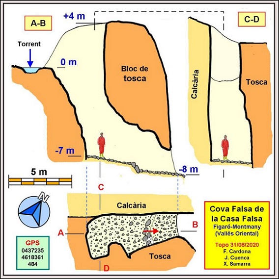 topo 0: Cova Falsa de la Casa Falsa