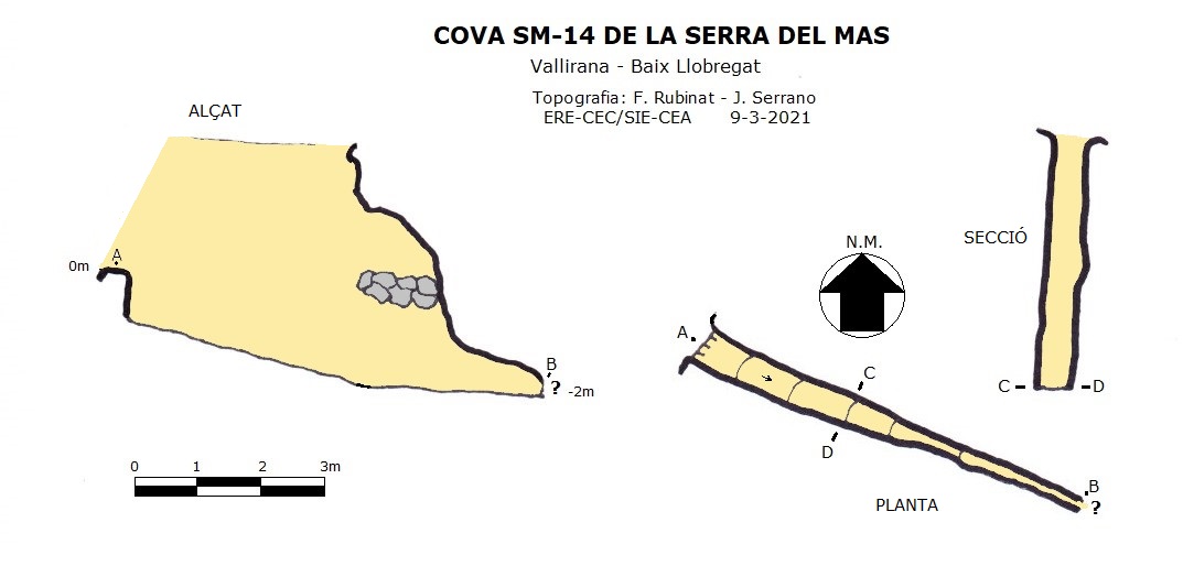 topo 1: Cova Sm-14 de la Serra del Mas