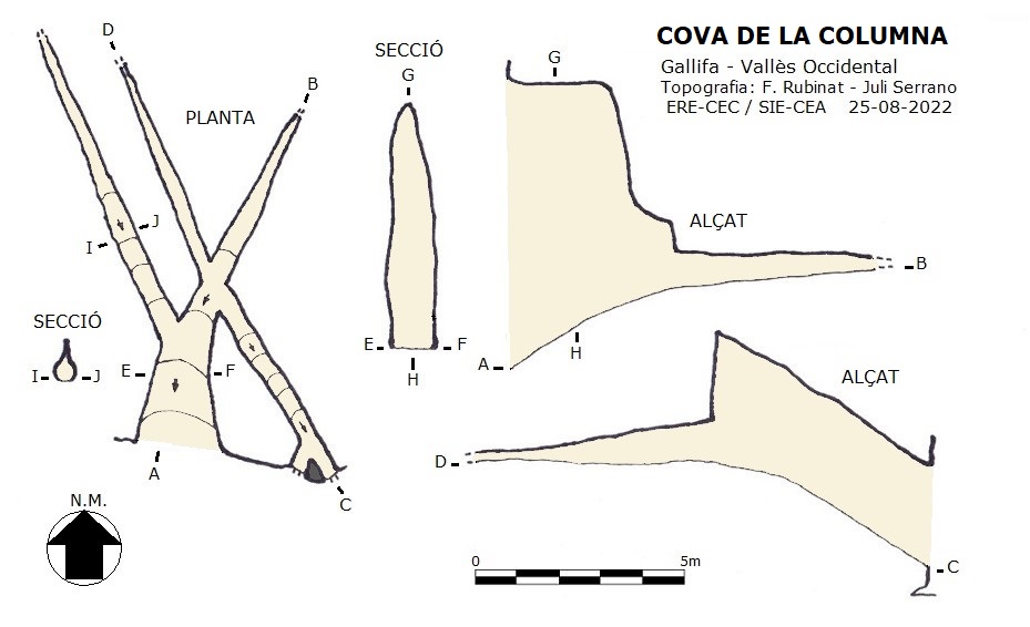 topo 0: Cova de la Columna