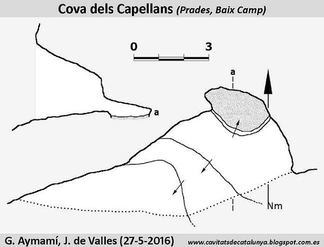 topo 0: Cova dels Capellans