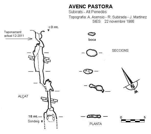 topo 0: Avenc Pastora