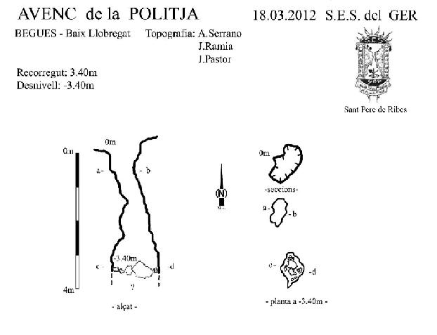 topo 0: Avenc de la Politja