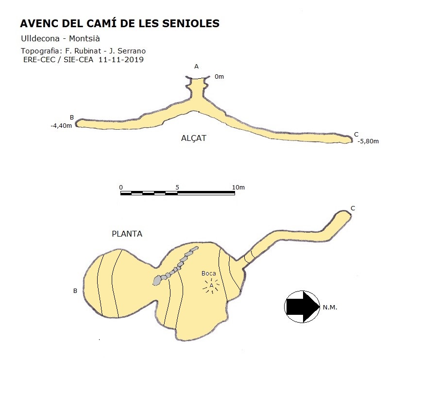 topo 0: Avenc del Camí de les Senioles