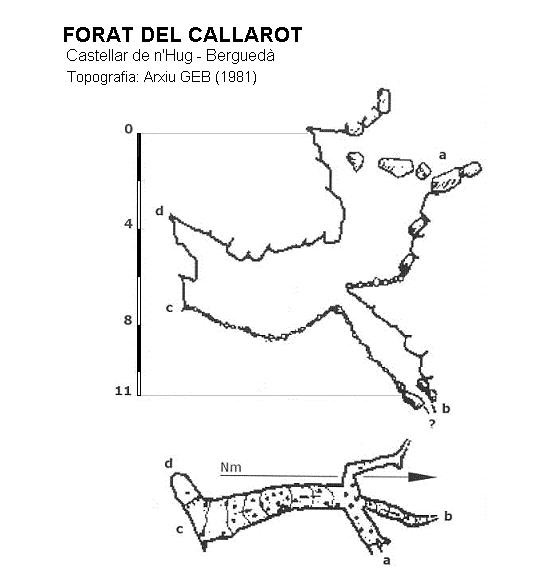 topo 0: Forat del Callarot