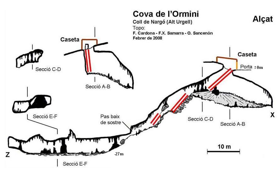 topo 0: Cova de l'Ormini