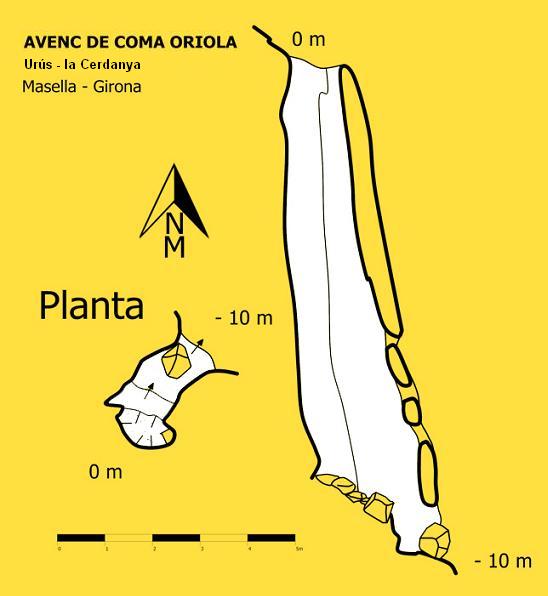 topo 0: Avenc de Coma Oriola