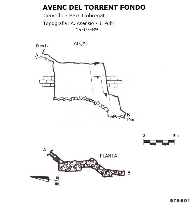 topo 0: Avenc del Torrent Fondo