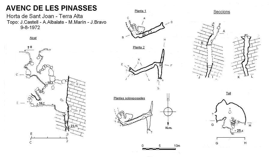 topo 0: Avenc de les Pinasses