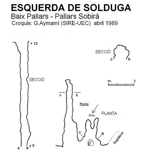 topo 0: Esquerda de Solduga