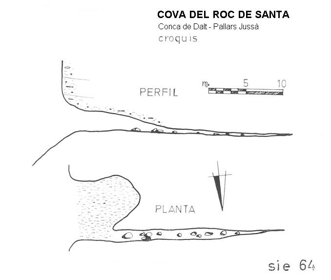 topo 0: Cova del Roc de Santa