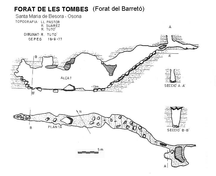 topo 1: Forat de les Tombes