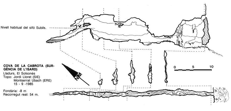 topo 0: Cova de la Cabrota