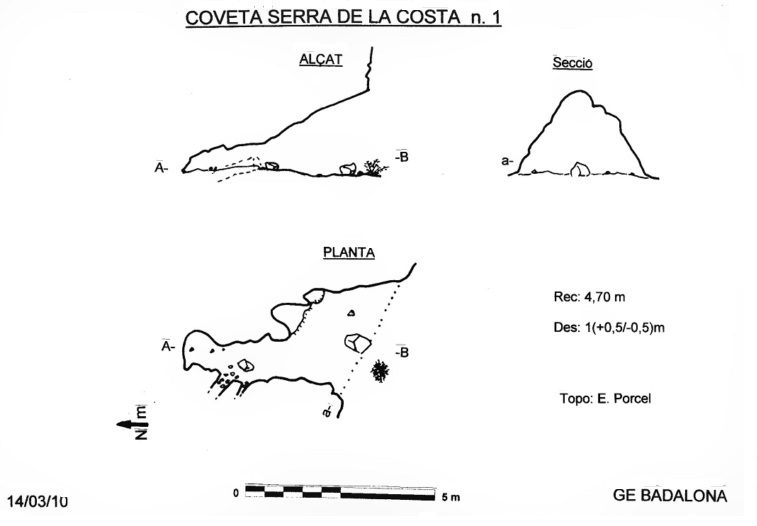 topo 0: Coveta Nº1 de la Serra de la Costa