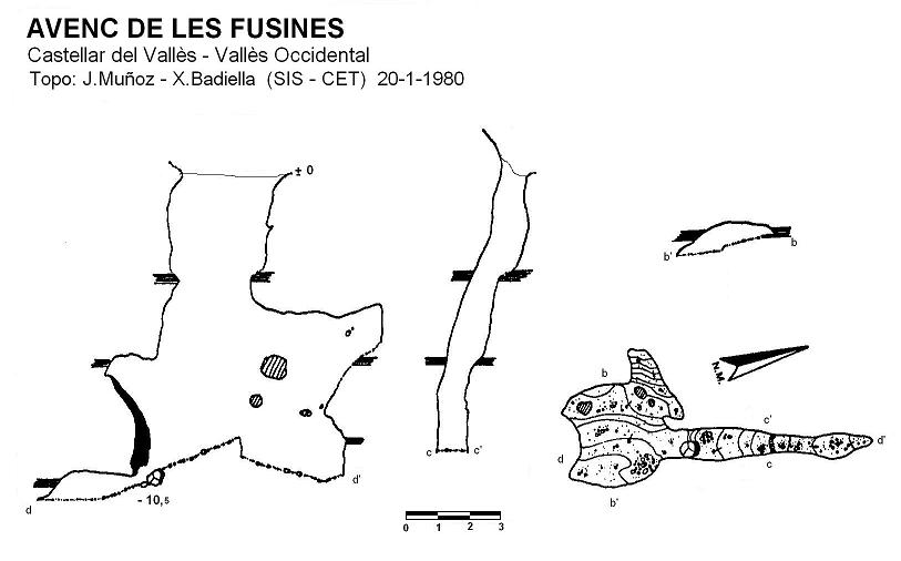 topo 0: Avenc de les Fusines