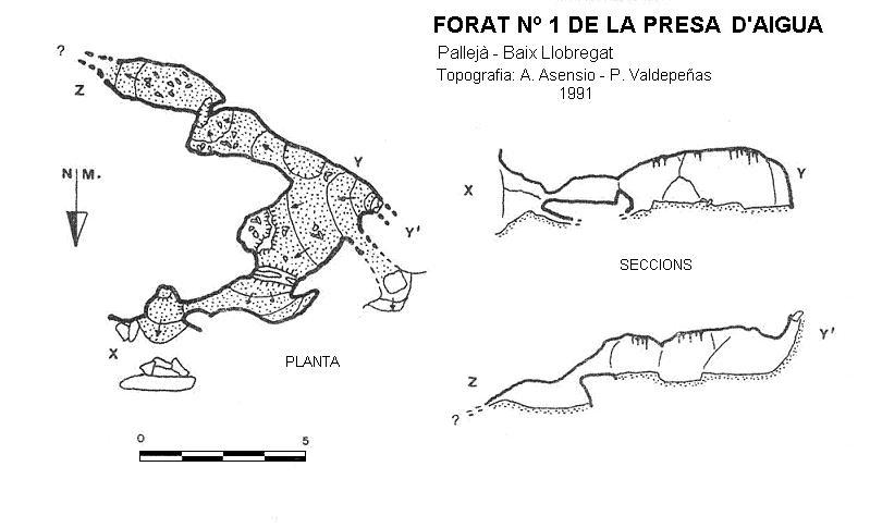 topo 0: Forat Nº1 de la Presa d'aigua