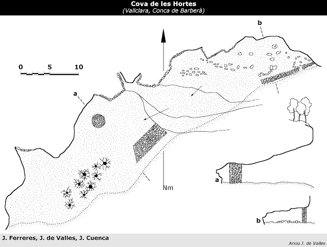 topo 0: Cova de les Hortes