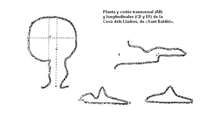 topo 1: Cova dels Lladres