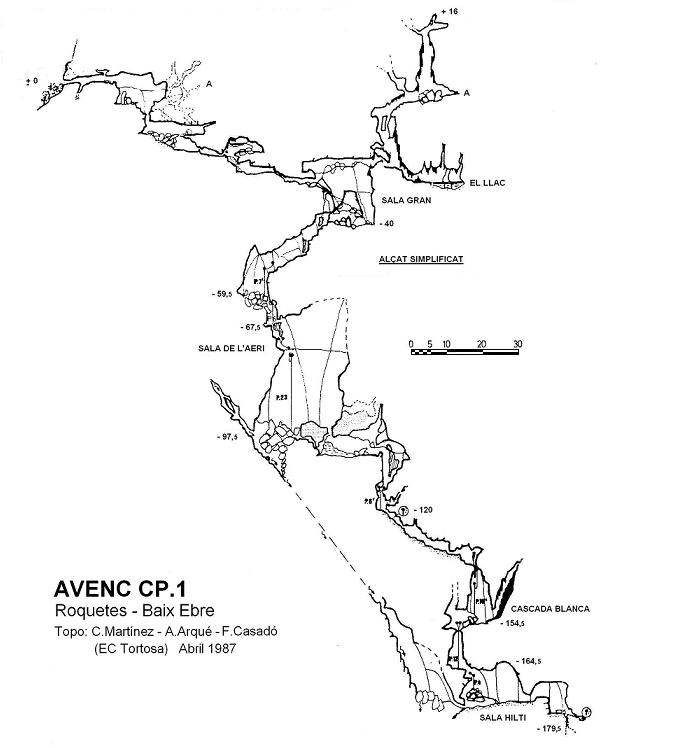 topo 0: Avenc Cp.1