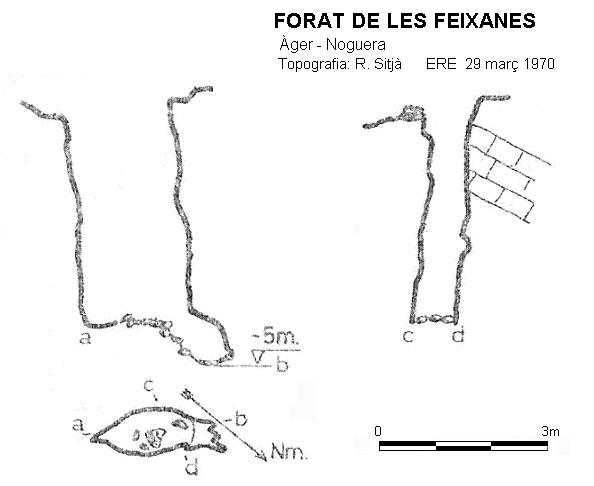 topo 0: Forat de les Feixanes