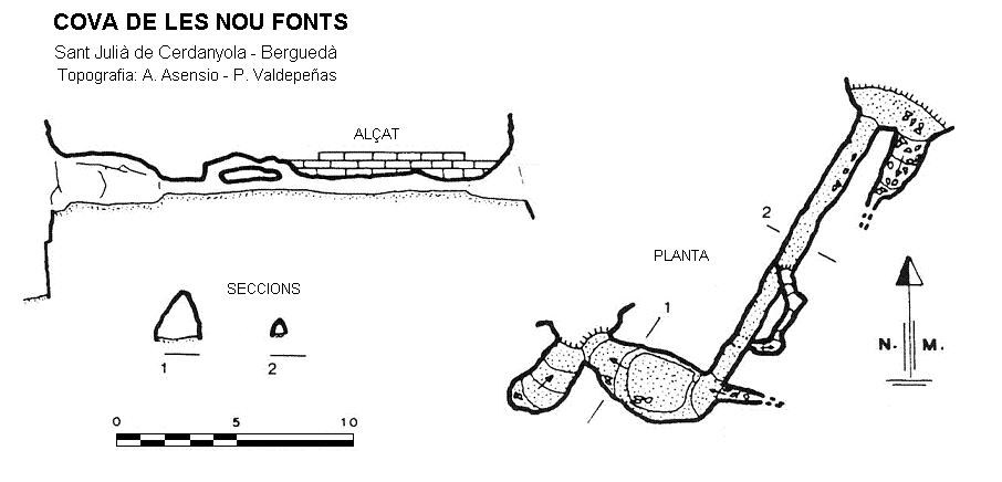 topo 0: Cova de les Nou Fonts