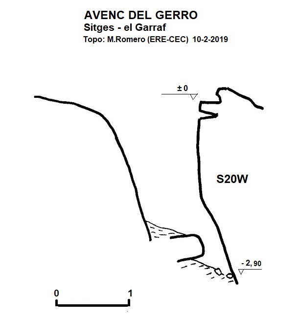 topo 0: Avenc del Gerro