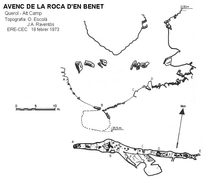 topo 0: Avenc de la Roca d'en Benet