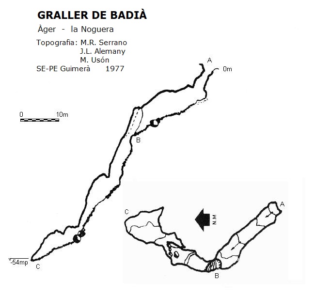 topo 0: Graller de Badià