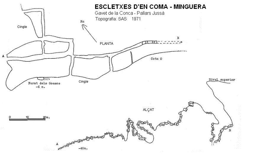 topo 0: Escletxes d'en Coma-minguera