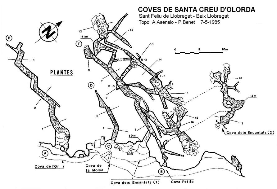 topo 0: Coves de Santa Creu d'olorda