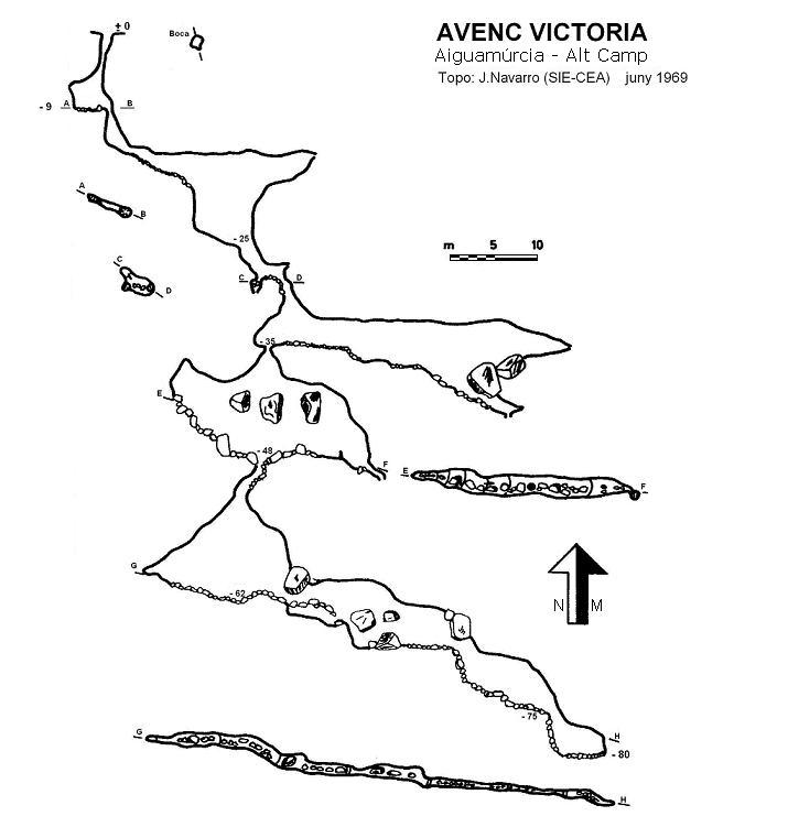 topo 0: Avenc Victoria