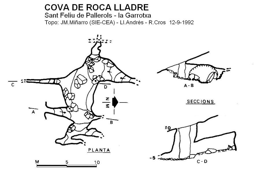 topo 0: Cova de Roca Lladre