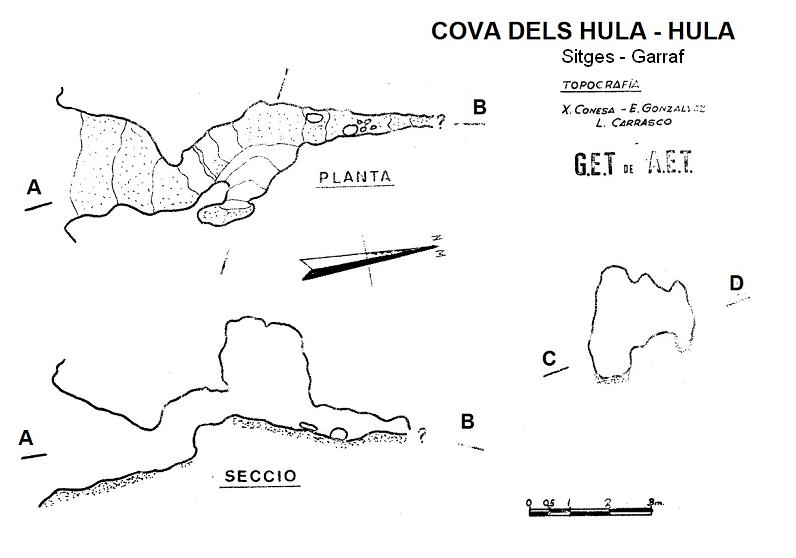 topo 0: Cova dels Hula-hula