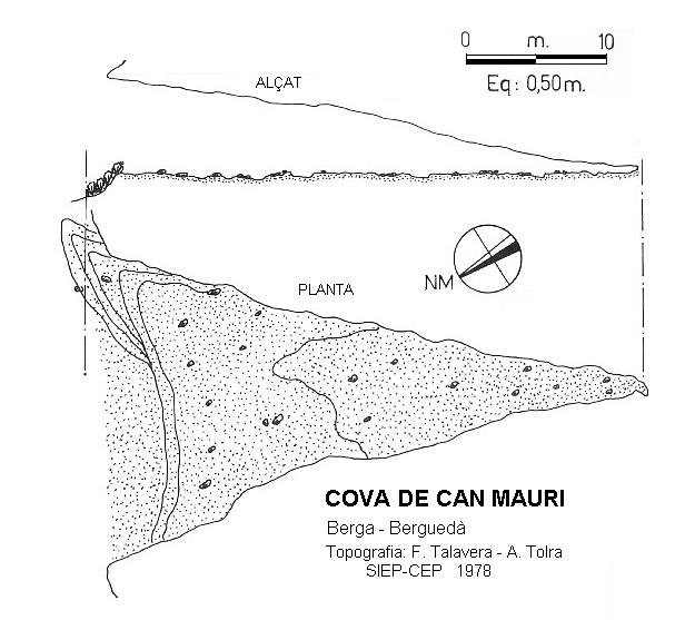 topo 0: Cova de Can Mauri