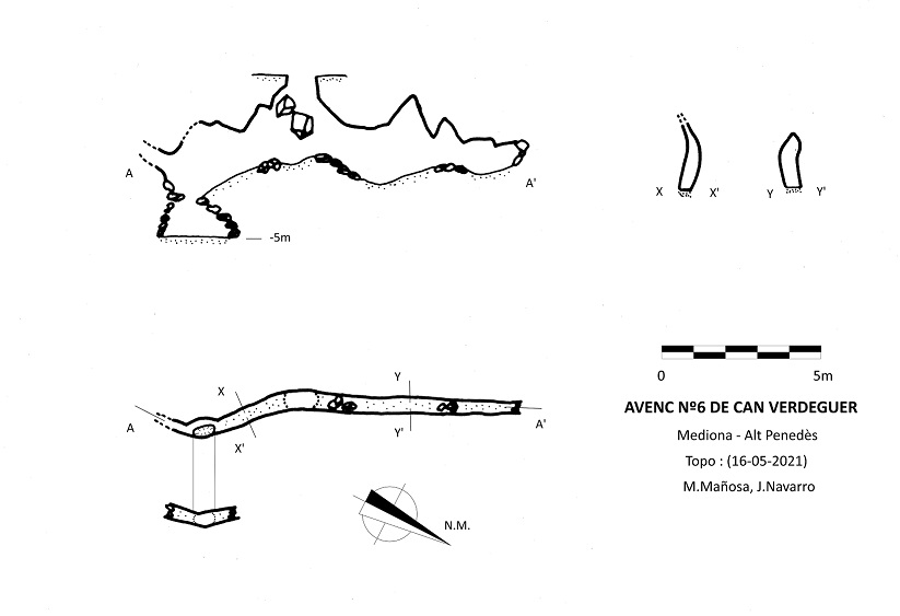 topo 0: Avenc Nº6 de Can Verdeguer