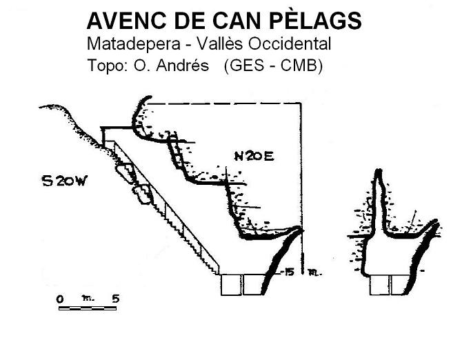 topo 0: Avenc de Can Pèlags