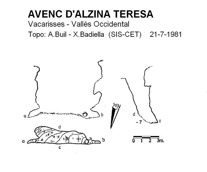 topo 0: Avenc d'Alzina Teresa