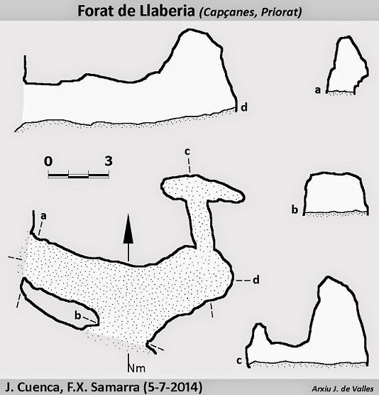 topo 0: Forat de Llaberia