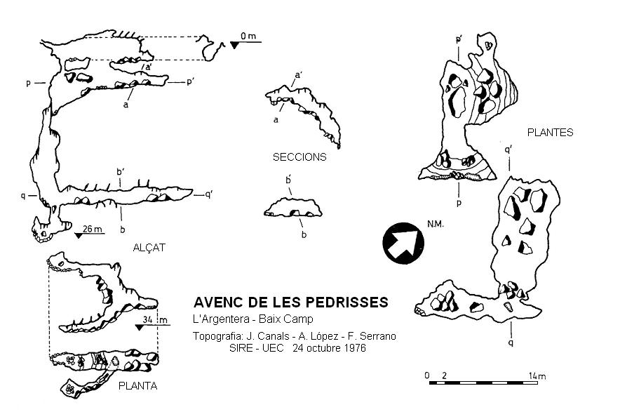 topo 0: Avenc de les Pedrisses