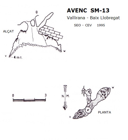 topo 0: Avenc Sm-13 de la Serra del Mas