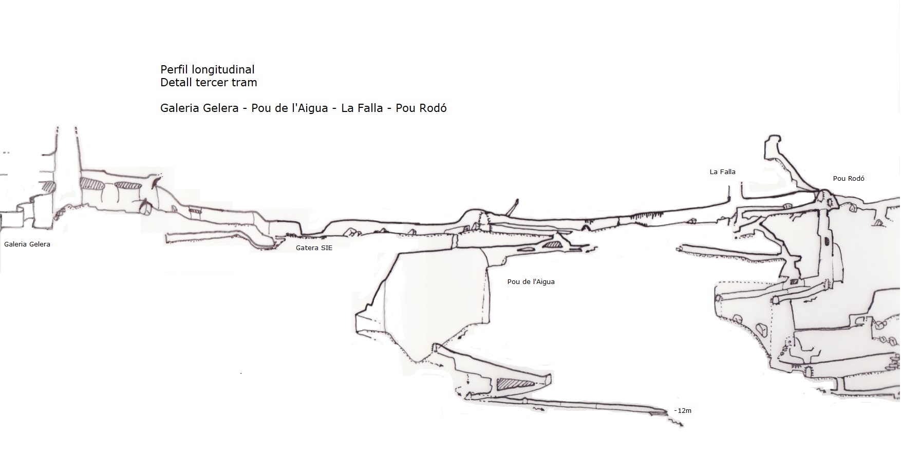 topo 25: Cova Cuberes