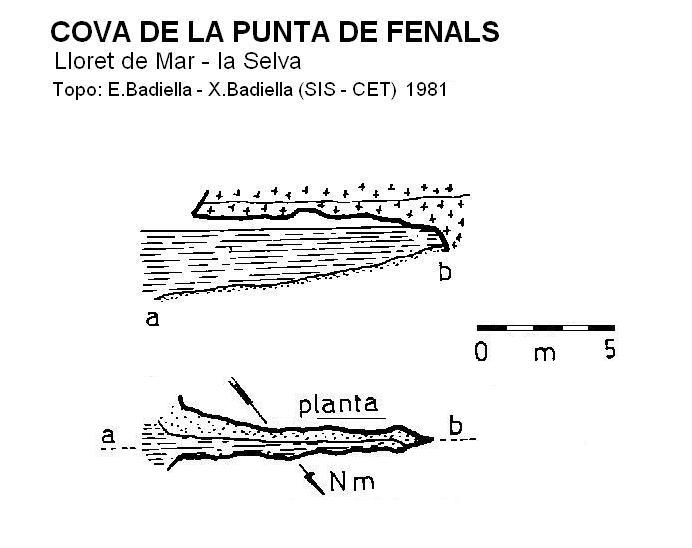 topo 0: Cova de la Punta de Fenals