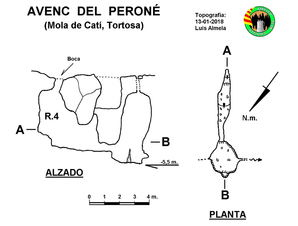 topo 0: Avenc del Peroné